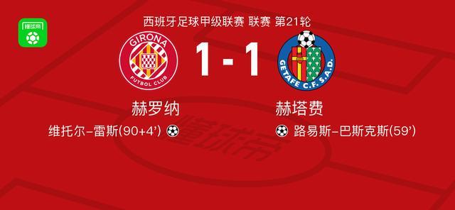 开云在线-赫罗纳1-1赫塔费，路易斯-巴斯克斯先拔头筹，维托尔-雷斯扳平